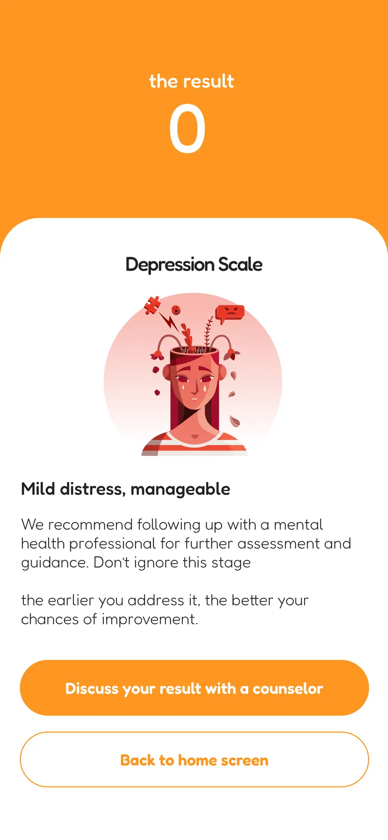 A SunnyBear result screen showing a depression scale score of zero, described as mild distress and manageable, with a prompt to discuss the result with a counsellor.